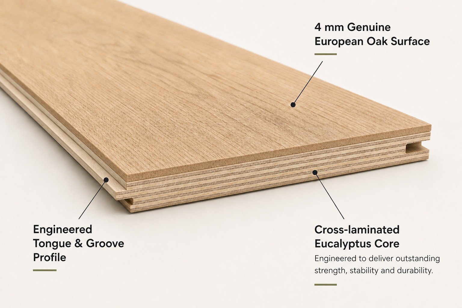 Engineered timber flooring construction showing a 4 mm genuine European oak surface, tongue and groove profile, and cross-laminated eucalyptus core